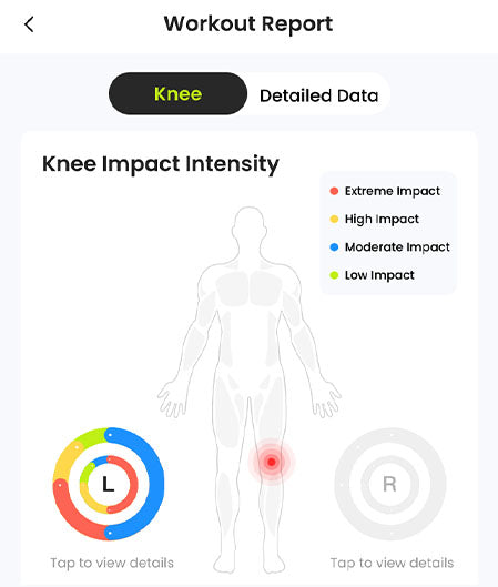 Xtand Orion AI-Powered Dynamic Knee Support（Pro）